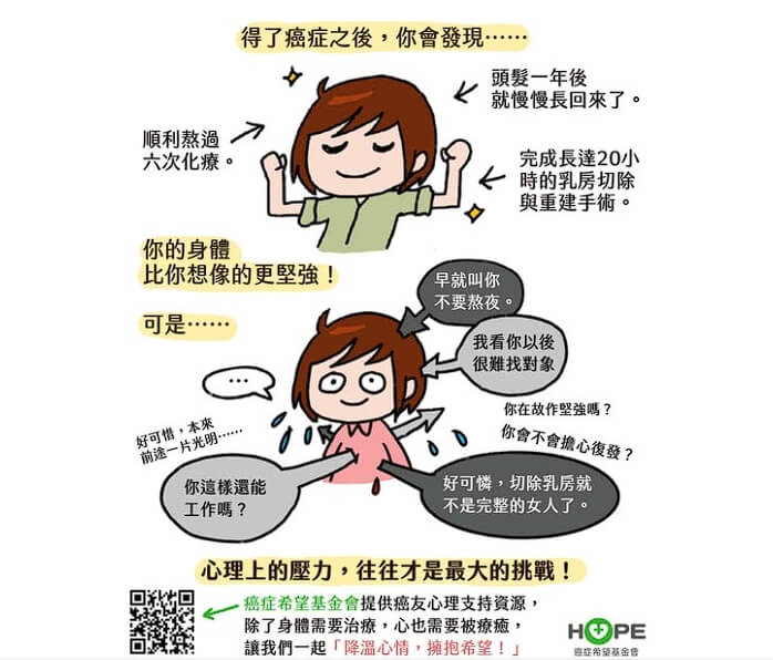 編輯小姐Yuli的繪圖日誌